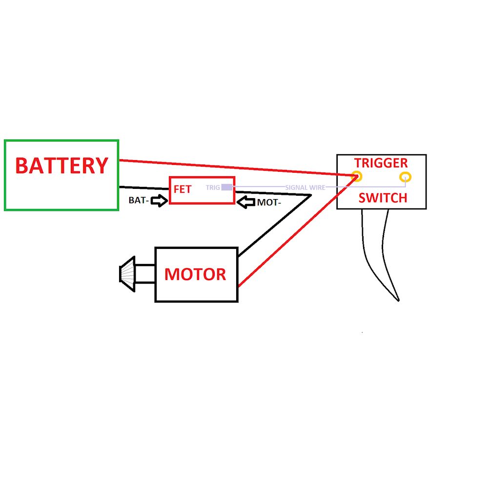FPS SOFTAIR MICRO MOSFET - DISTRICT AIRSOFT