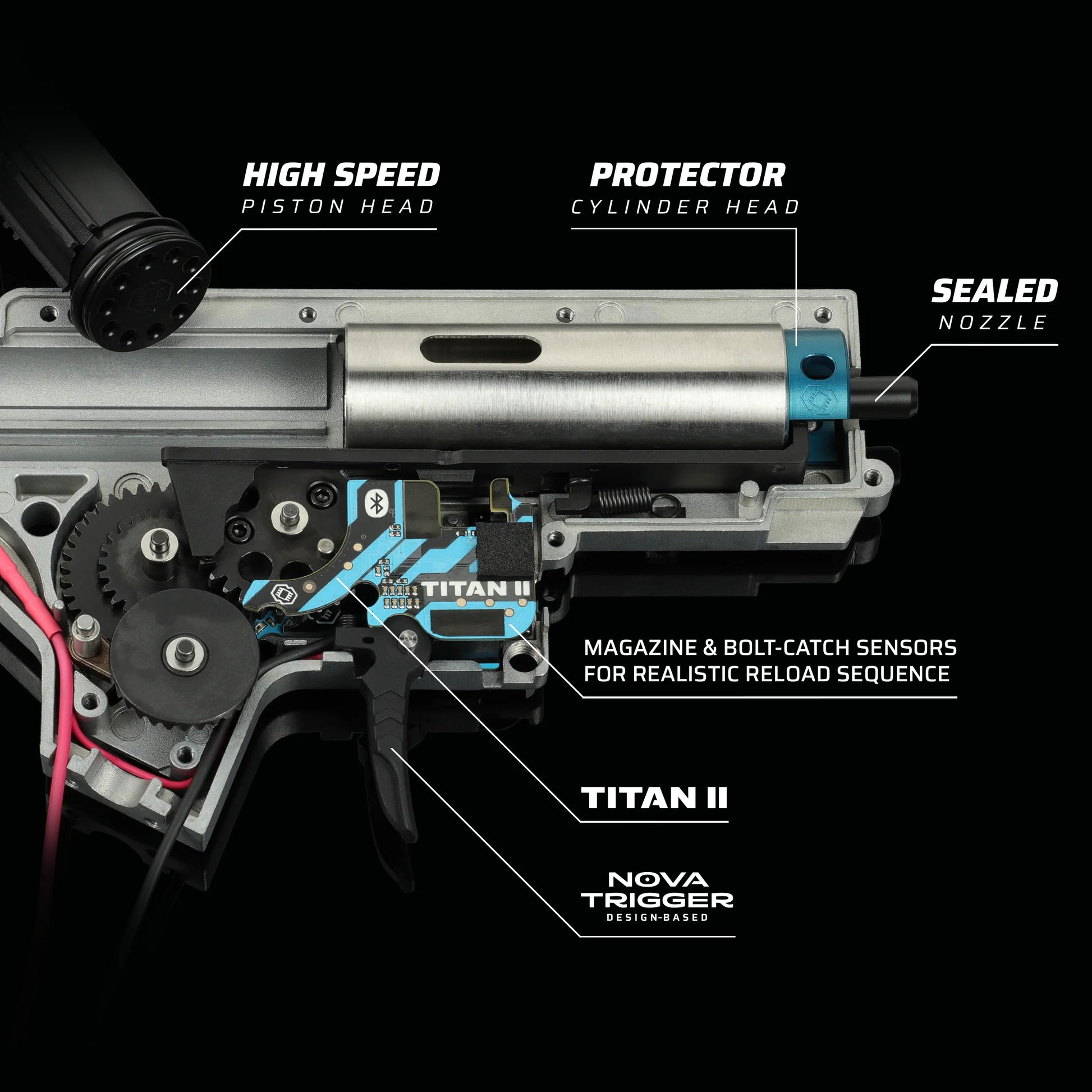 Schéma interne TRINITY ARMAMENT GA-TA03 montrant piston haute vitesse, protecteur cylindre, buse scellée et capteurs de chargeur
