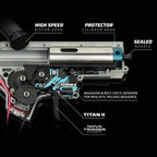 Vue en coupe du mécanisme interne TRINITY ARMAMENT GA-TA02 avec composants High Speed, Protector et Titan II